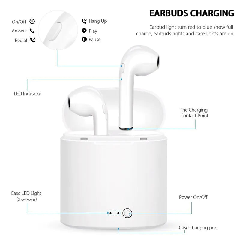 Original i7s TWS Fone Wireless Earphones,