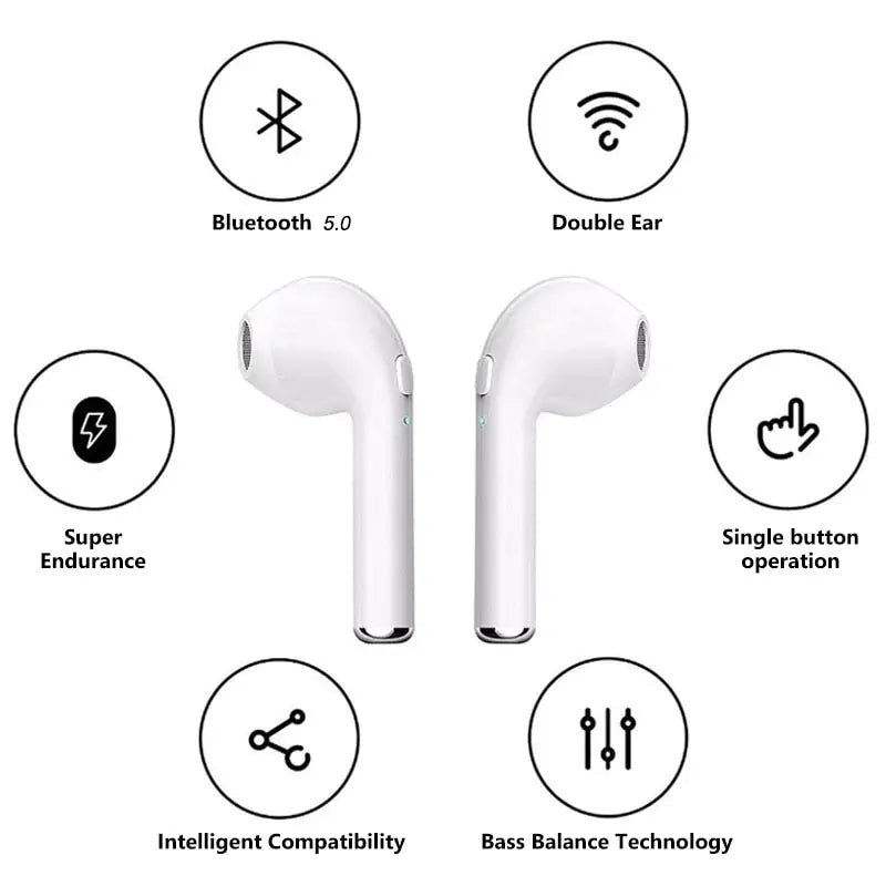 Original i7s TWS Fone Wireless Earphones,